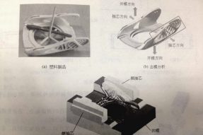 注塑模具側(cè)向分型抽芯機(jī)構(gòu)是什么？